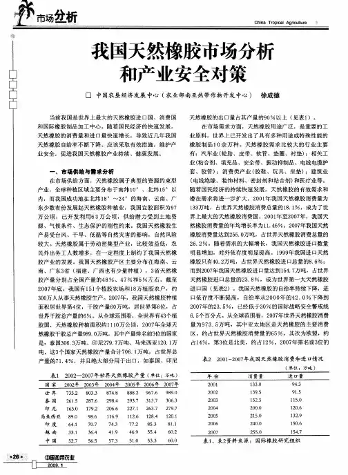 我国天然橡胶市场分析和产业安全对策