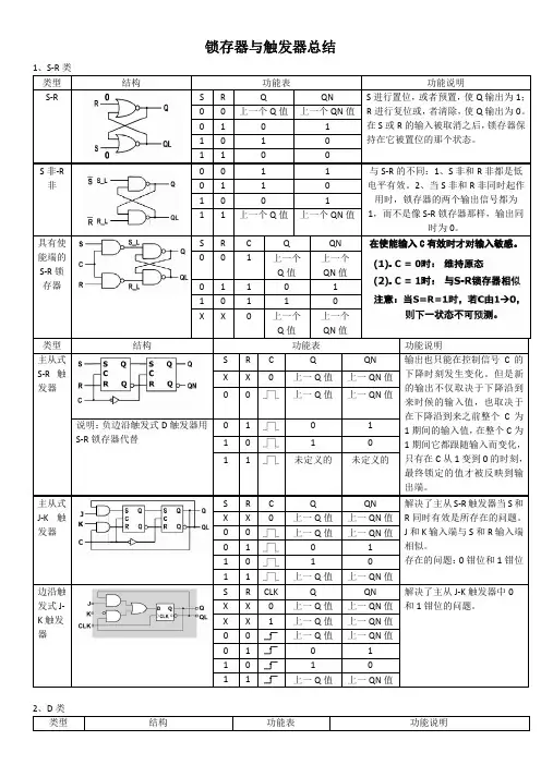 锁存器与触发器总结
