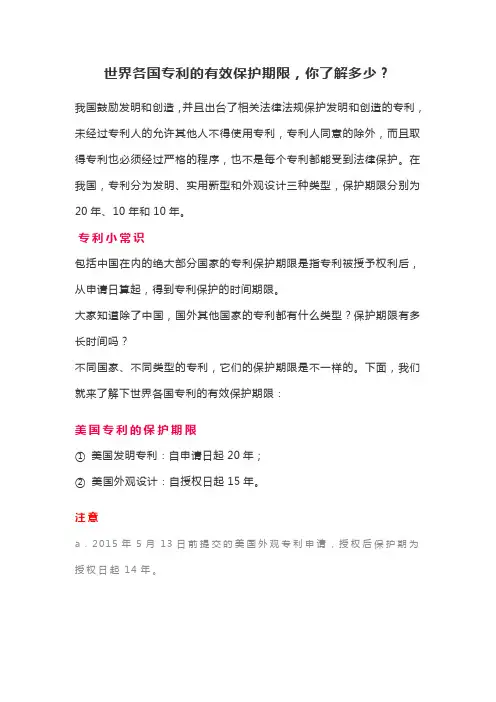 世界各国各种专利的保护期限