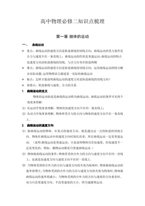高中物理必修二抛体的运动知识点梳理及典型题(第一章)