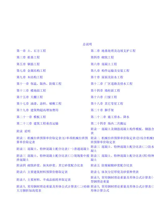 江苏2014定额解释说明资料