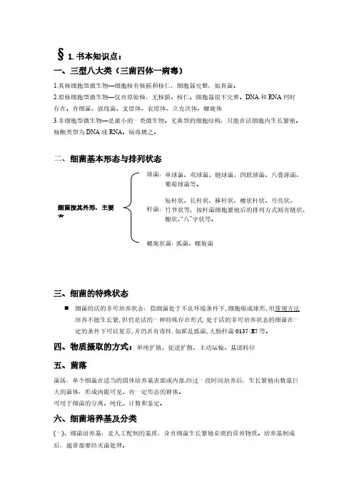 兽医微生物学资料-推荐下载