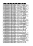 2018年广东省塑料制品行业企业名录28684家
