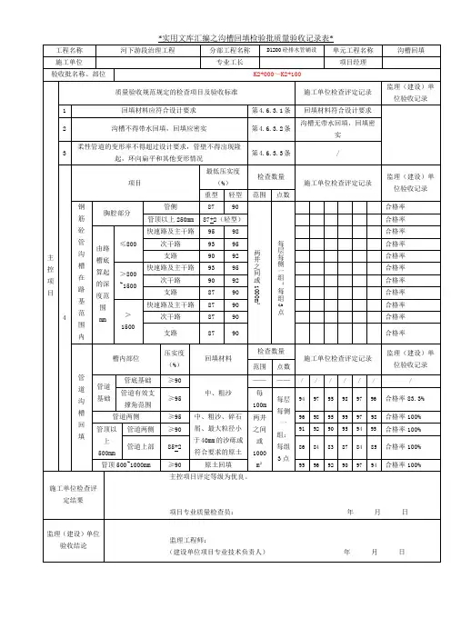 实用文库汇编之沟槽回填检验批质量验收记录表