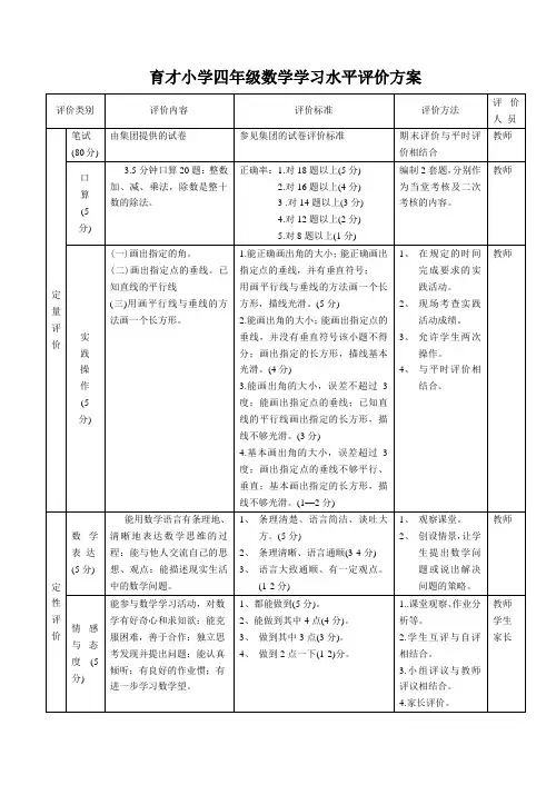 四年级数学学习水平评价方案