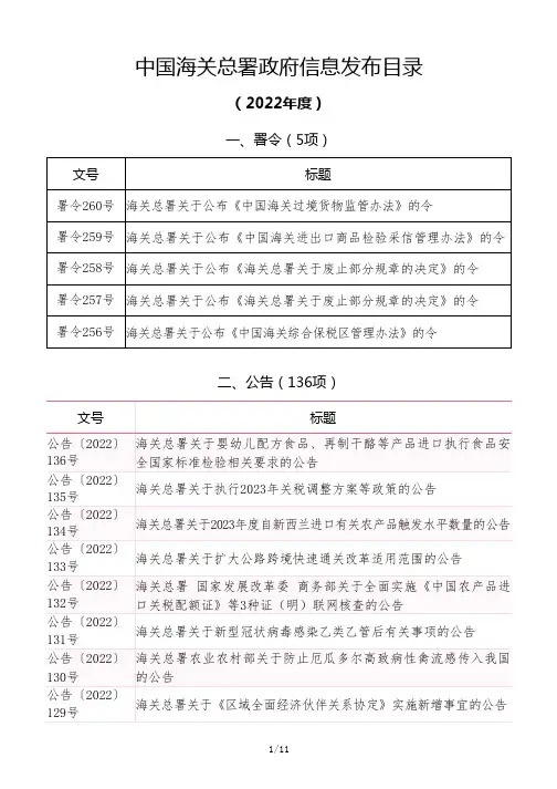 海关总署政府信息发布目录(2022年度)