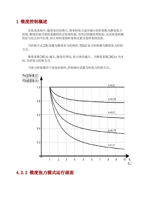 锥度张力控制