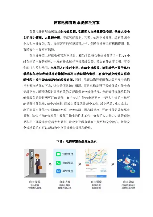 智慧电梯管理系统