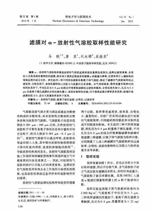 滤膜对α-放射性气溶胶取样性能研究