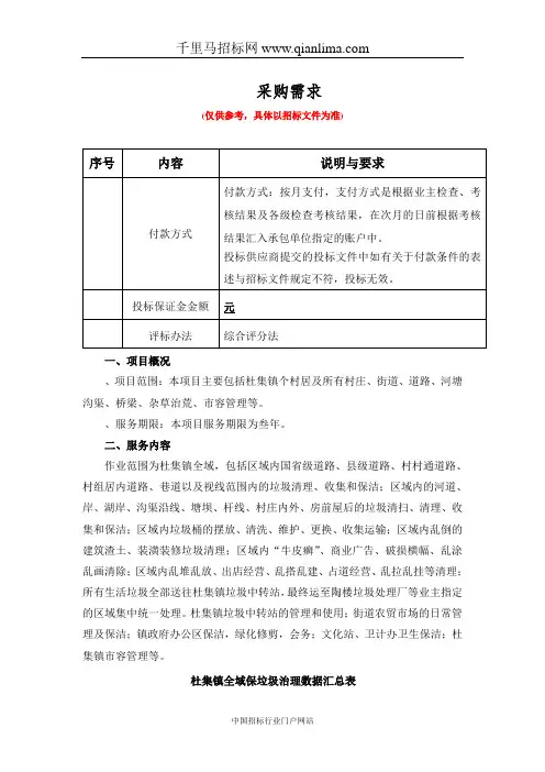 全域环境保洁项目项目公开(网上招投标项目)招投标书范本