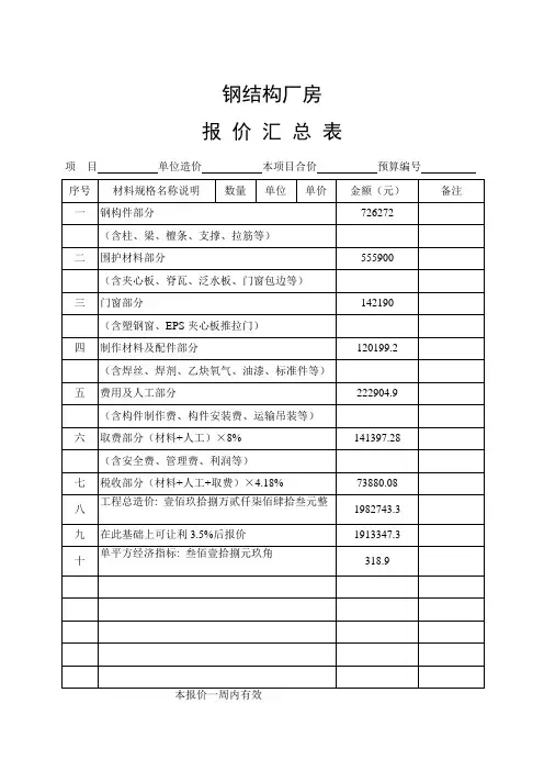 钢结构厂房报价汇总表(单价组合)