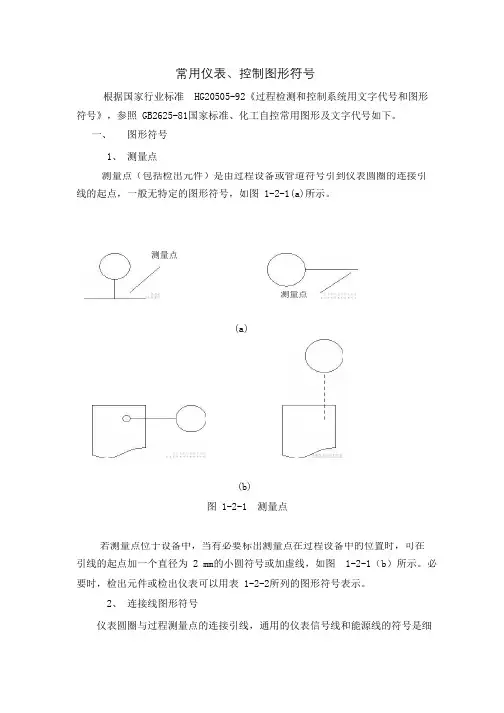 常用仪表控制图形符号及仪表位号说明
