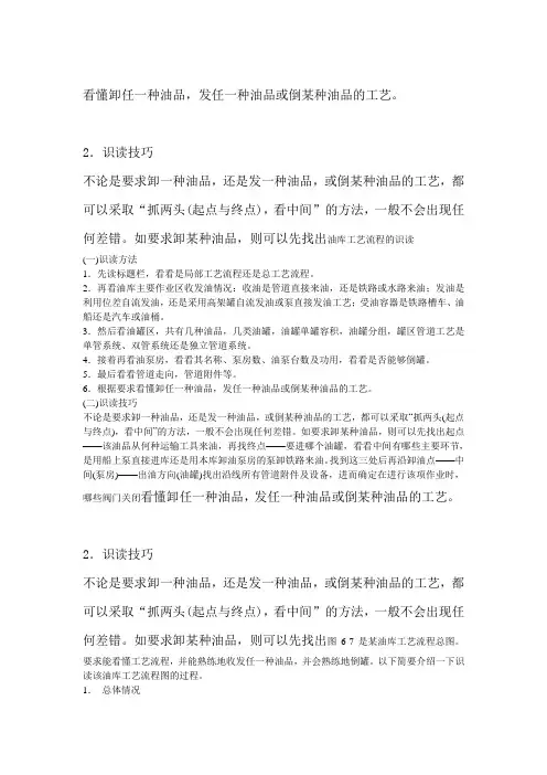油库工艺流程