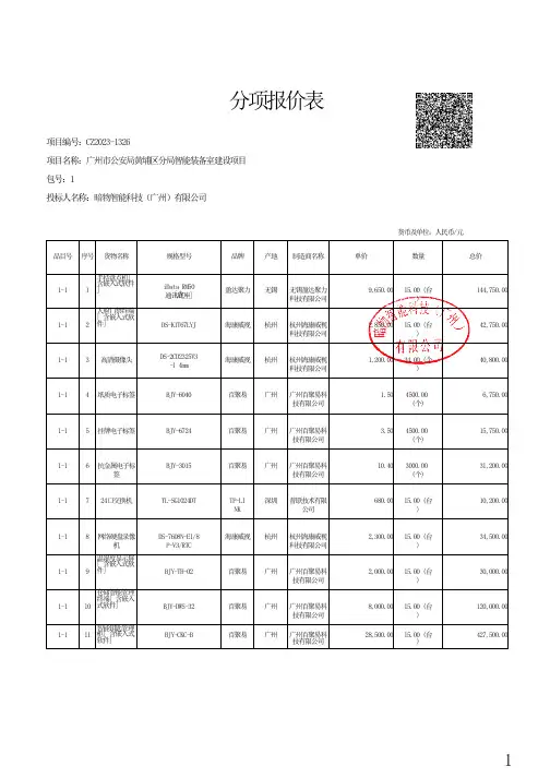 分项报价表