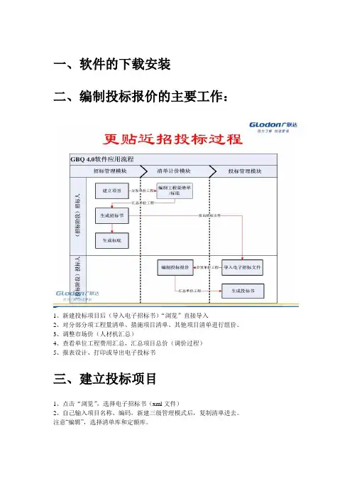 广联达学习简单课件(第一期)