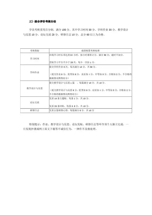 国培计划考核方案