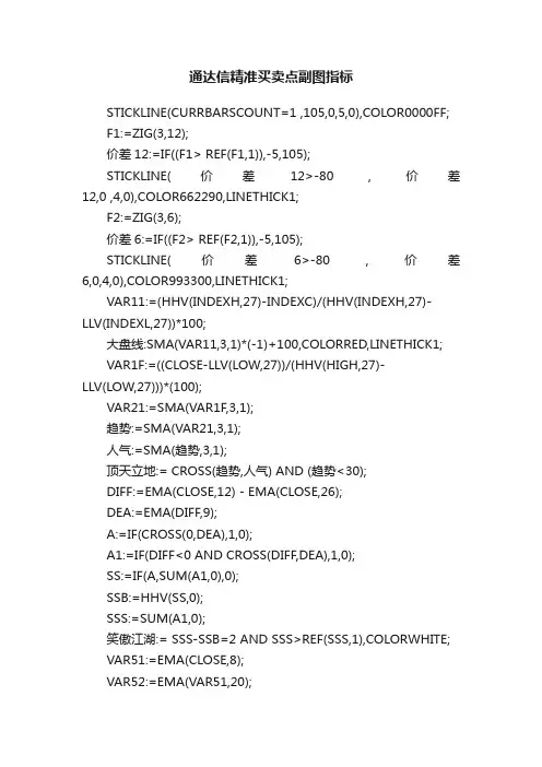 通达信精准买卖点副图指标