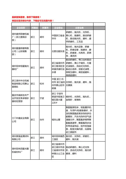 新版浙江省光饰机工商企业公司商家名录名单联系方式大全146家