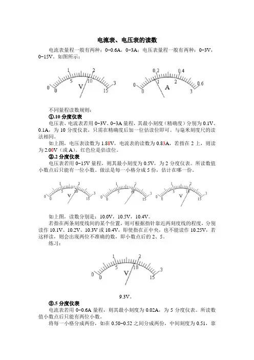 电表读数