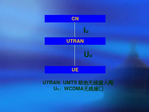 WCDMA的信道结构