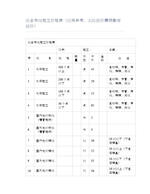 综合布线施工价格表(经供参考,实际报价需探勘后报价)