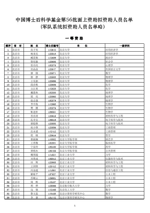 第56批面上资助拟资助人员名单