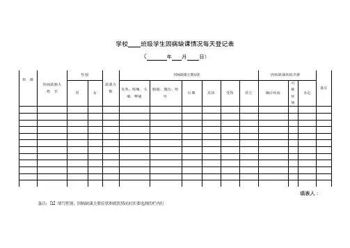 班级学生因病缺课情况每天登记表(空表)