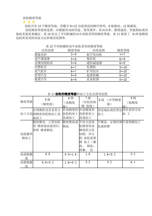 齿轮精度等级