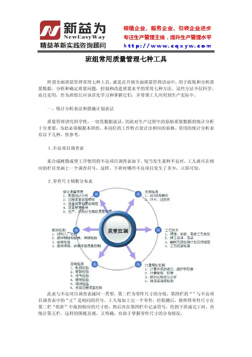 『原创』班组常用质量管理七种工具