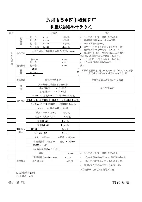 模具加工报价单