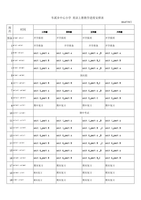 2018-2019学年第一学期语、数、英进度安排表
