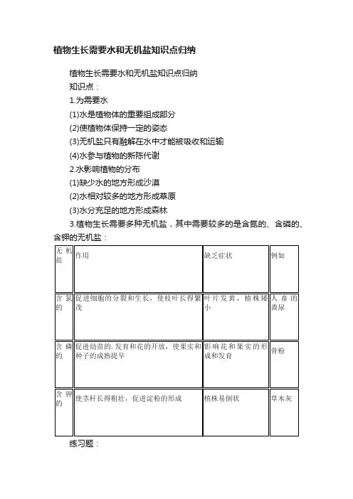 植物生长需要水和无机盐知识点归纳