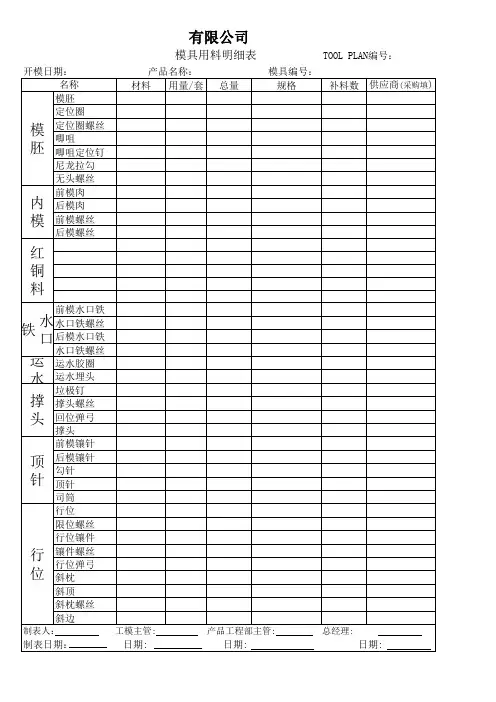 模具用料明细表