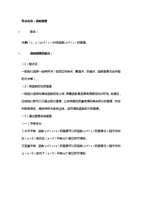 函数图像画法