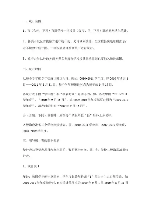 填写说明