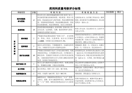 药剂科质量考核评分标准