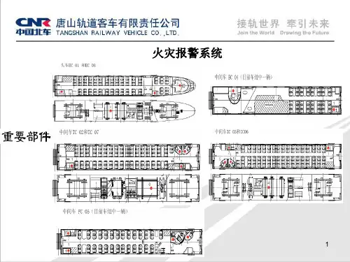 CRH3动车组介绍