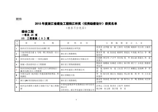 2015年度浙江省建设工程钱江杯奖(优秀勘察设计)获奖项目名单剖析