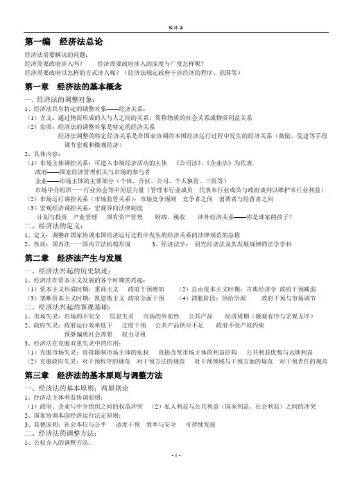 经济法(笔记)