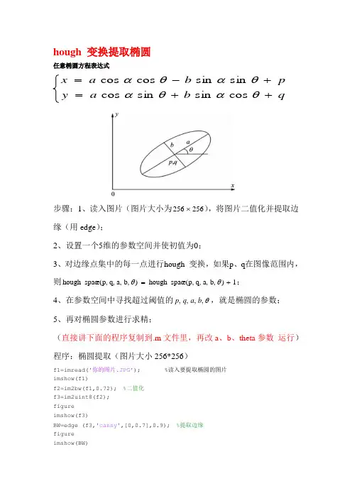 hough变换提取椭圆