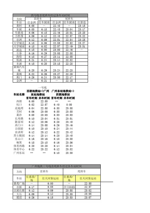 广州地铁时间表