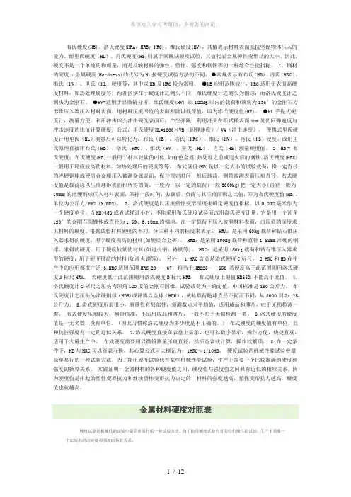 金属材料硬度对照表