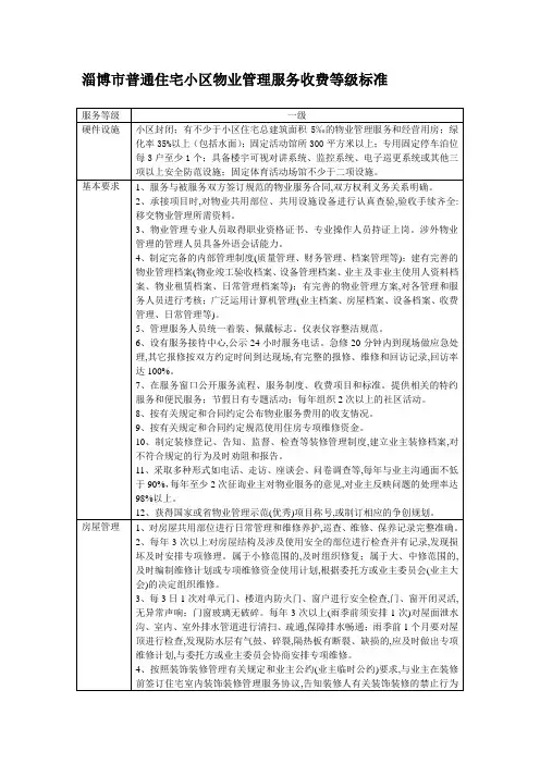 淄博市普通住宅小区物业管理服务收费等级标准---文本资料