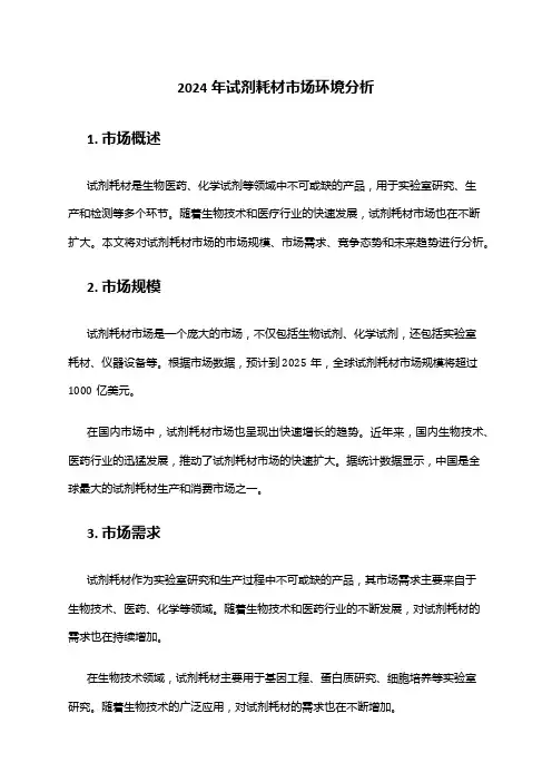 2024年试剂耗材市场环境分析