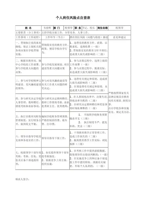 学校个人岗位风险点自查表