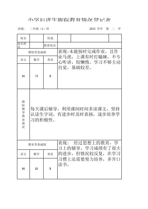 24、后进生教育跟踪情况表Book1