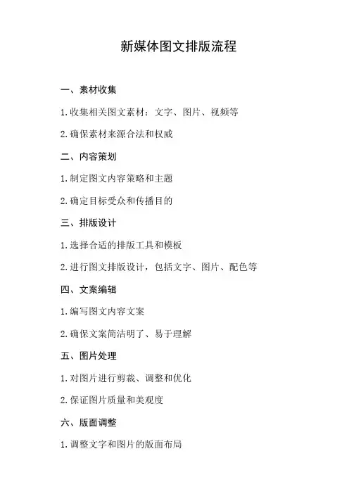 简述新媒体图文排版流程