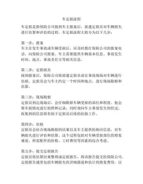 车定损流程