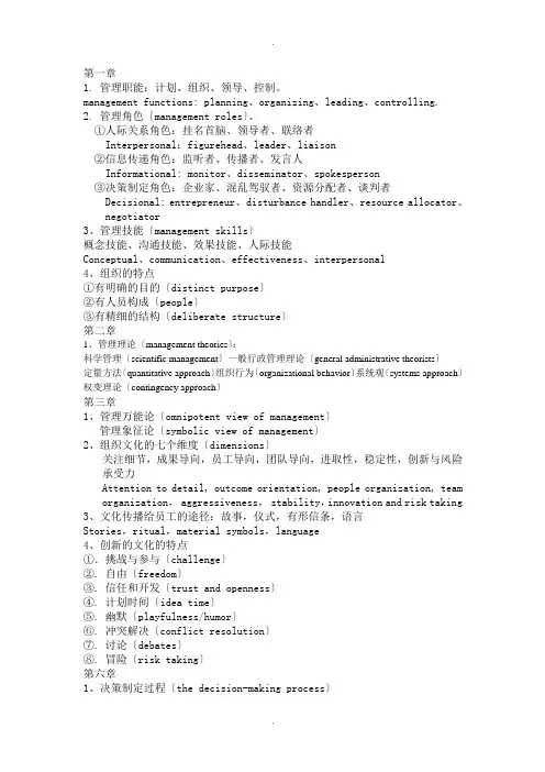 管理学英文版-重点大集合(概念、图表)