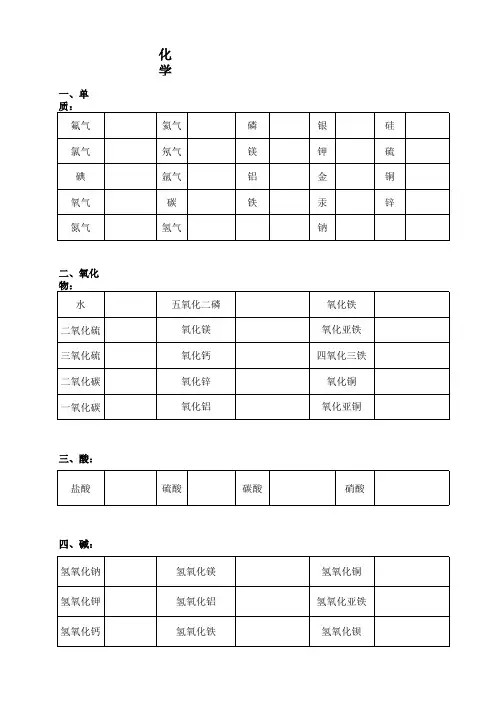 化学分子式及化合价